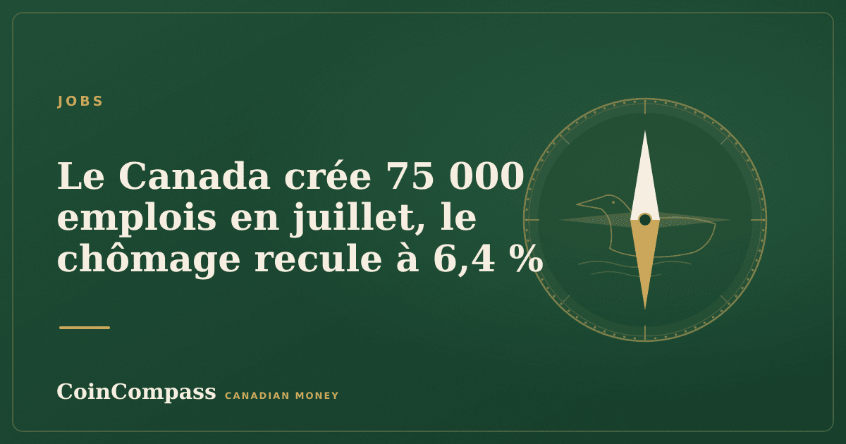 Le Canada crée 75 000 emplois en juillet, le chômage recule à 6,4 % — Jobs · CoinCompass