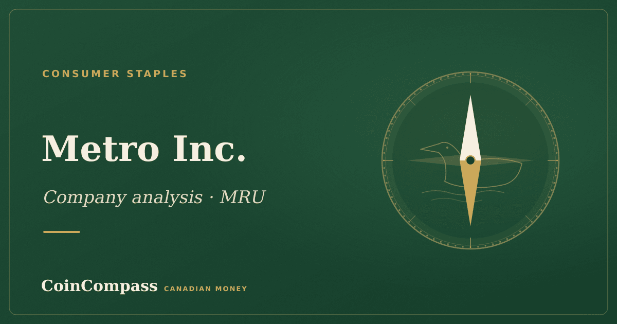 Metro Inc. (MRU) — Consumer Staples · company analysis · CoinCompass