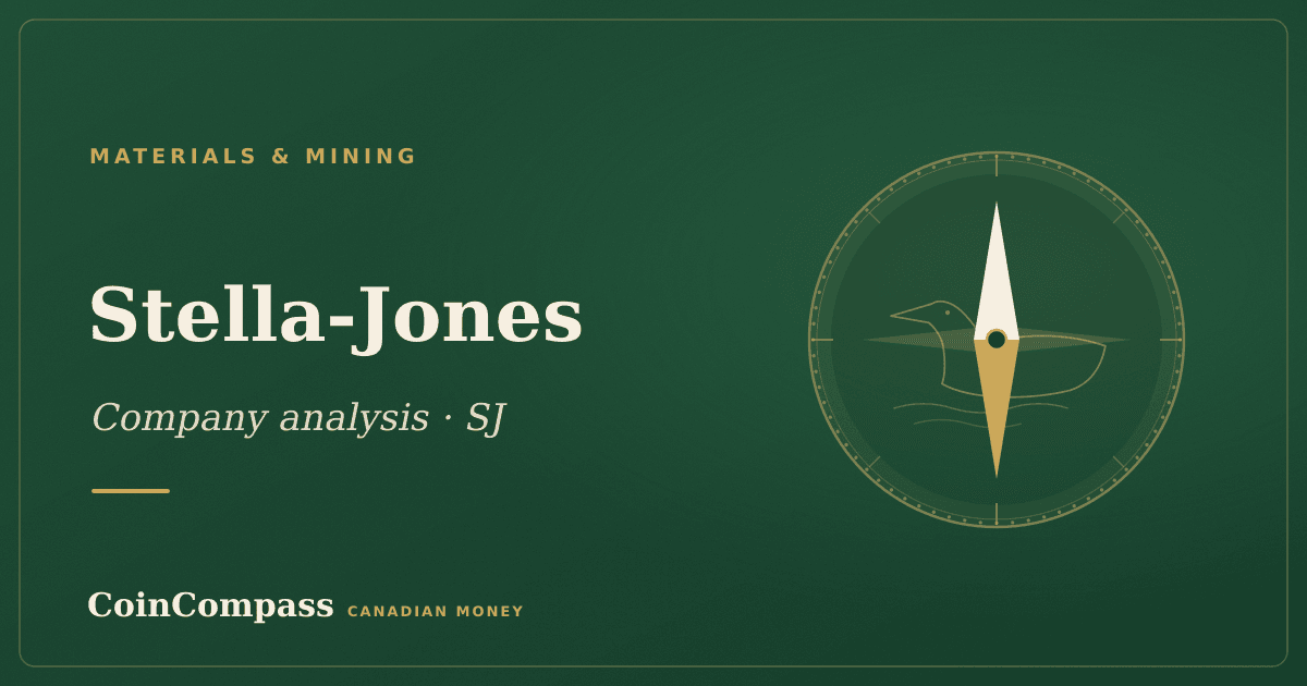 Stella-Jones (SJ) — Materials & Mining · company analysis · CoinCompass